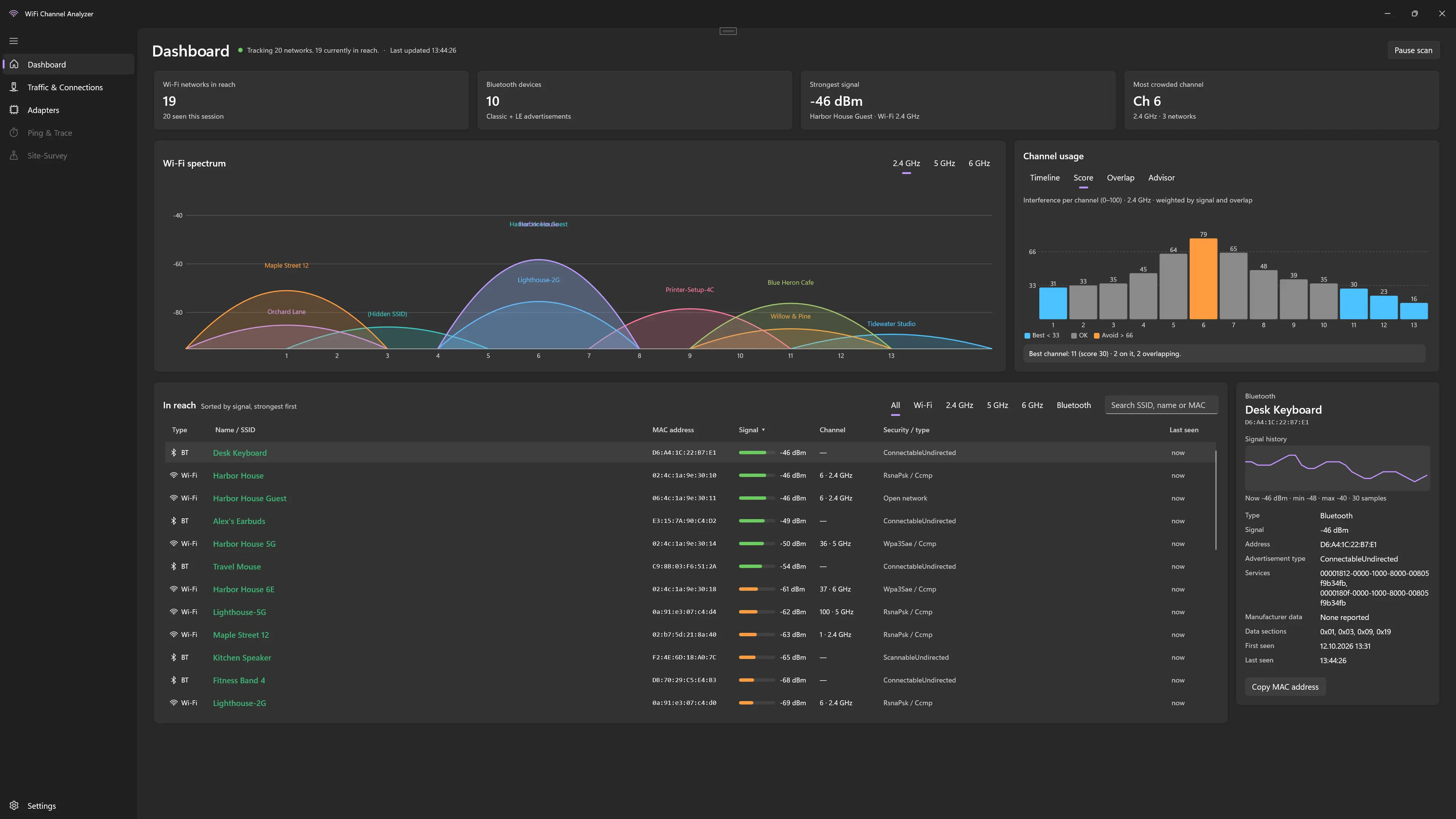 WiFi Channel Analyzer channel usage view